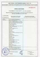 Certificate of Conformity РОСС RU.AГ66.Н00867 (voluntary certification)-2